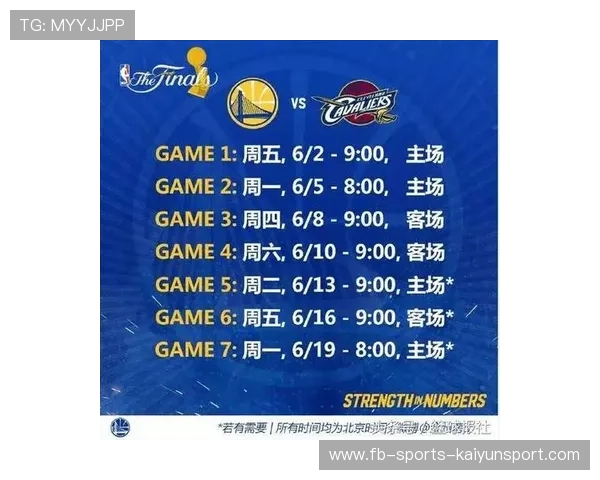 NBA总决赛系列赛长度预测,nba总决赛多少比多少 NBA总决赛系列赛长度预测,nba总决赛多少比多少